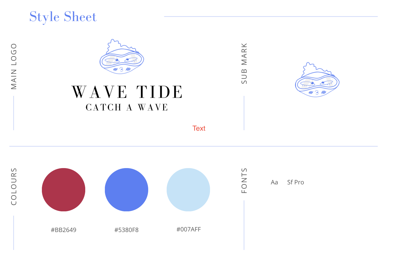 WaveTide secondary